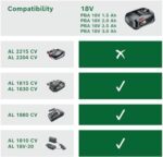 Bosch 18V 2.5 Ah Replacement Lithium-Ion Battery PBA, Compatible with Tools from the Green DIY POWER FOR ALL 18V System - Image 3
