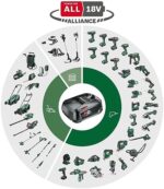Bosch 18V 2.5 Ah Replacement Lithium-Ion Battery PBA, Compatible with Tools from the Green DIY POWER FOR ALL 18V System - Image 2